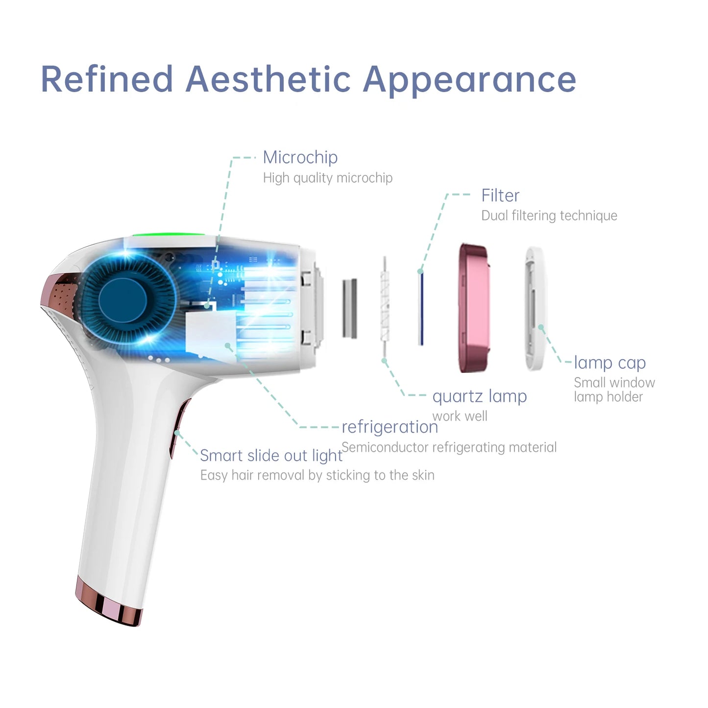 epilatore laser per viso è corpo unisex