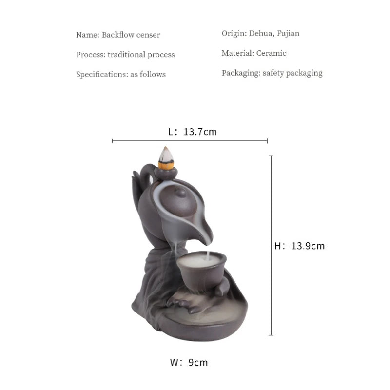 bruciatore di incenso a flusso inverso